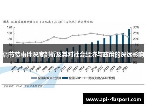 调节费事件深度剖析及其对社会经济与政策的深远影响 调节费事件深度剖析及其对社会经济与政策的深远影响
