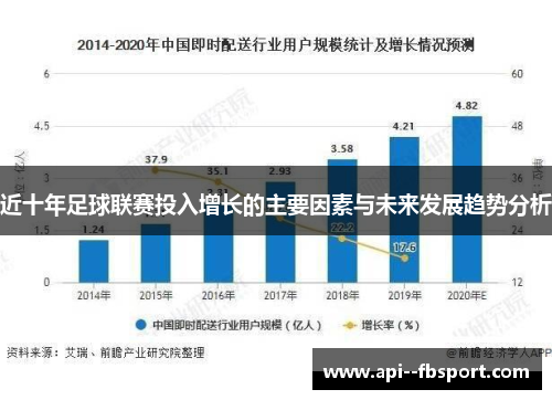 近十年足球联赛投入增长的主要因素与未来发展趋势分析 近十年足球联赛投入增长的主要因素与未来发展趋势分析