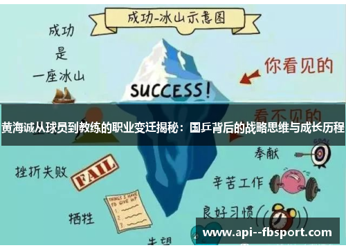 黄海诚从球员到教练的职业变迁揭秘：国乒背后的战略思维与成长历程