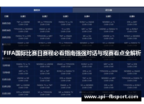 FIFA国际比赛日赛程必看指南强强对话与观赛看点全解析