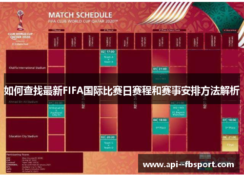 如何查找最新FIFA国际比赛日赛程和赛事安排方法解析 如何查找最新FIFA国际比赛日赛程和赛事安排方法解析