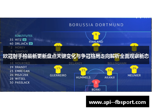 欧冠射手榜最新更新盘点关键变化与争冠格局走向解析全面观察新态 欧冠射手榜最新更新盘点关键变化与争冠格局走向解析全面观察新态