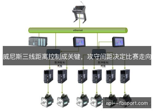 威尼斯三线距离控制成关键，攻守间距决定比赛走向